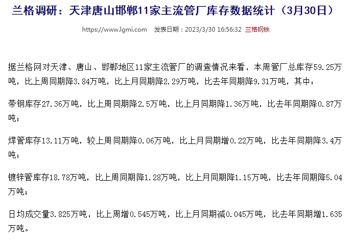 亳州无缝钢管天津唐山邯郸11家主流管厂库存